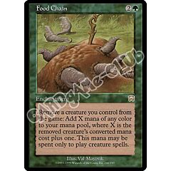 246 / 350 Food Chain rara (EN) -NEAR MINT-