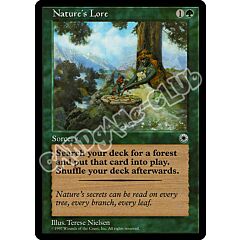 Nature's Lore comune (EN) -NEAR MINT-