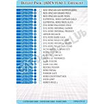 DP06-EN10 Jaden Yuki 3 Checklist comune (EN) -NEAR MINT-